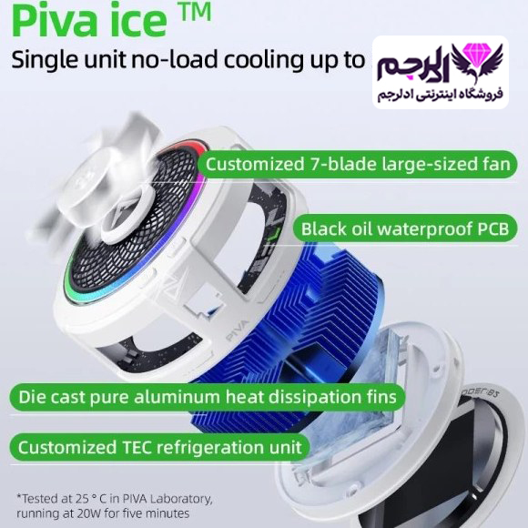 Piva B2 از زاویه کناری