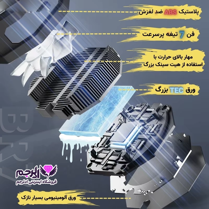 جزئیات بدنه و فناوری Piva BR7