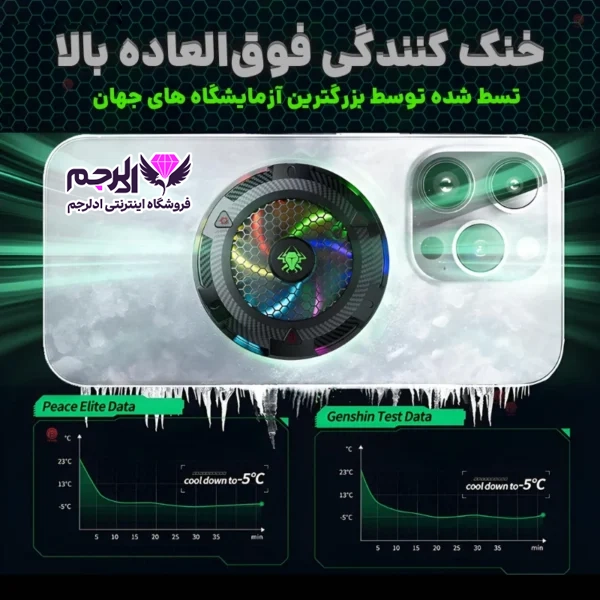 نورپردازی RGB فن PLEXTONE EX1 Pro